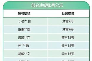 还有45场没踢！英超本赛季总进球数已达到1092个创下历史新高